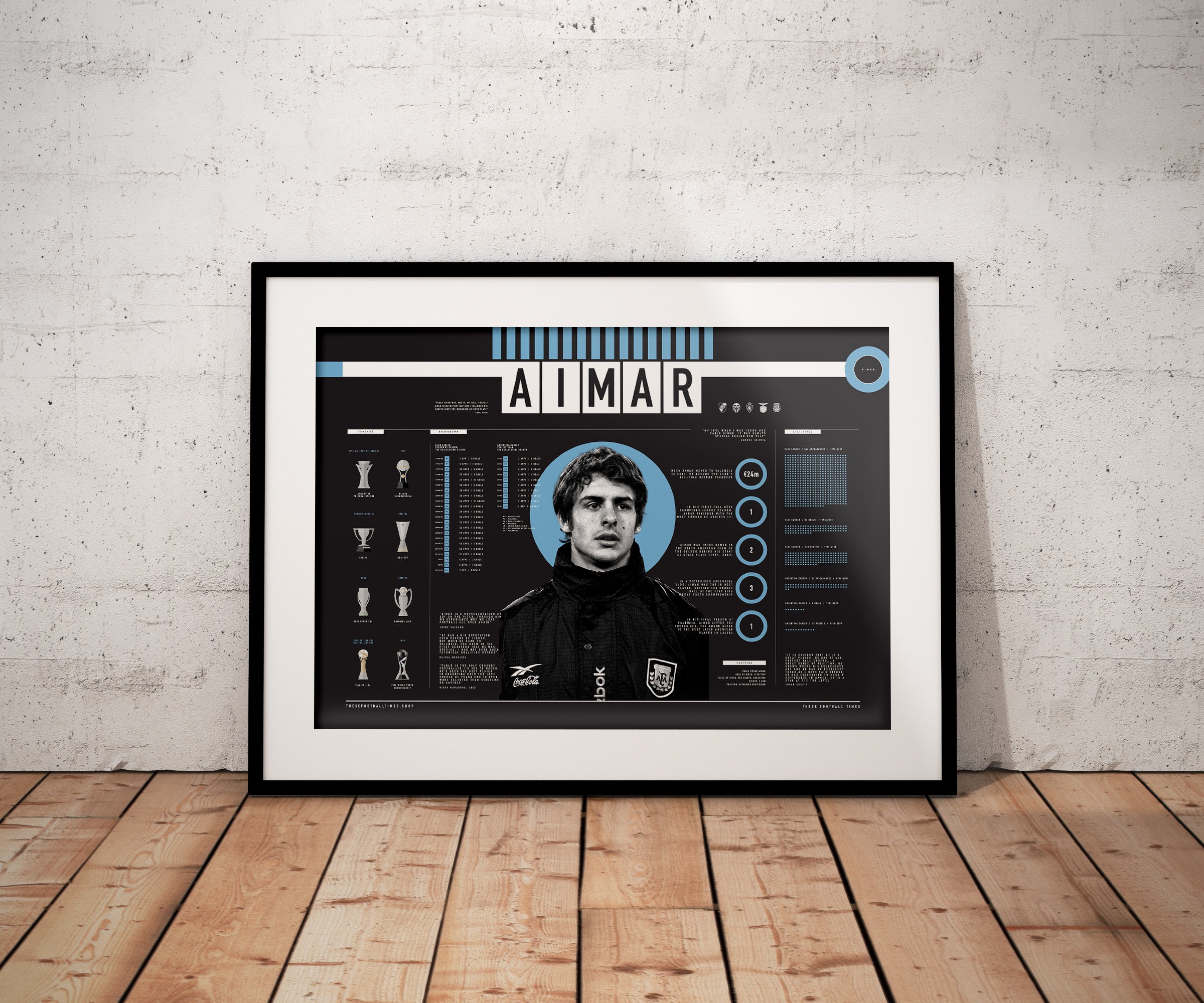 Image of Pablo Aimar